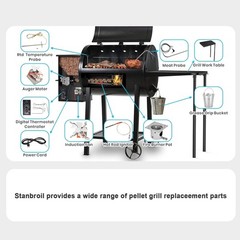 High-Temperature Resistant Auger Motor for Grill Enthusiasts – 120V & Universal