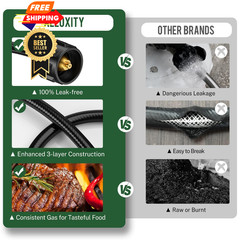 4ft Propane Hose Adapter 1lb to 20lb，Propane 4 Feet Updated, Black