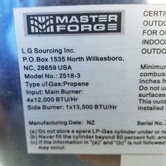 Master forge grill replacement parts