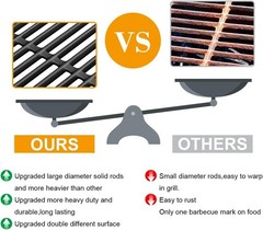 7853 18.75″ Cast Iron Grill Grates for Weber Genesis II E310 S310 E315 E335 S335