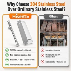 Stainless Steel Burner & Heat Plate Kit for Nexgrill