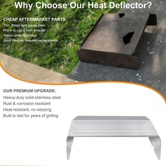 Heat Deflector for Pellet Grill – Upgraded Stainless Steel Flame Tamer Replaceme