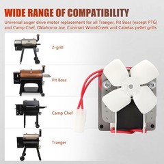 High-Temperature Resistant 2.0 RPM Auger Motor for Long-Lasting BBQ Performance