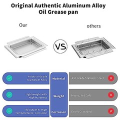 Grill Catch Pan and Drip Tray Set for Q Series – Q100 10.6 x 9.25 inch