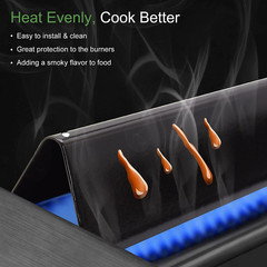 22.5″ 7536 7537 Porcelain Flavorizer Bars for Weber Spirit 300 Side-Control 5Pk