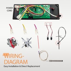 NEW Upgraded Digital Control Panel Board Fits Oklahoma Joes Wood Pellet Grills