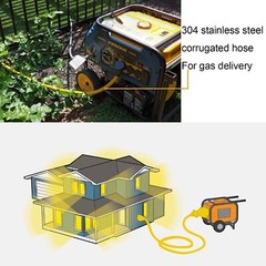 70ft 1/2” Natural Gas Line Gas Tubing Pipe Kit for Construction Heaters NG A…