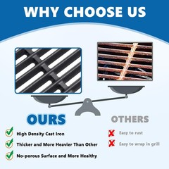 Grates for Traeger 34 Series Grates Century 34 Eastwood 34 Traeger Texas Elit…