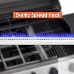 Replacement Part for Nexgrill 720-0925P Burner Tube, Heat Plates for Nexgrill