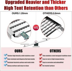 463242516 Emitter Plates Grill Grates Replacement Parts for Charbroil Tru Infrar