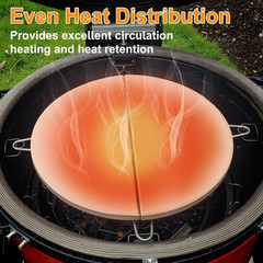 15″ Half-Moon Heat Deflector Plates for Kamado Joe Classic I, II, III, Big Green