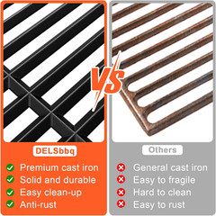 17″ Grill Grates for Charbroil Performance 4 Burner 463352521 463354021 46336552