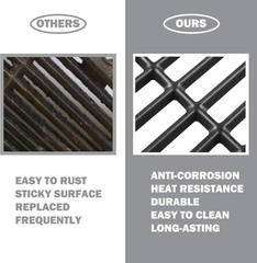 7638 Spirit Grill Grates for Weber Spirit II E-310 E-330 Genesis Silver B C