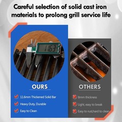 Replacement Grill Grates for 3 Burner Gas Grill – 17 Inch Cast Iron Cooking Grid