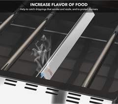 18 Inch Flavorizer Bars for Weber Summit 400 Series – Stainless Steel Hot Plate