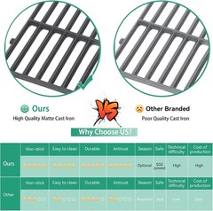 Porcelain Grill Grates for Weber Spirit I/II 200 Series E-210 E-220, 17.5″x10.2″