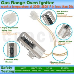 2-Pack Igniter for Samsung Gas Range Models NX58H5600SS, NX58F5500SS, NX58K9500W