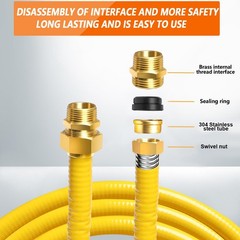 Grehitk 70Ft 3/4 Flexible Gas Line Csst Corrugated Stainless Steel Tubing Pipe