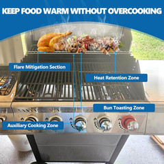 Grill Warming Rack for Royal Gourmet GA5401T, Stainless Steel Grill Upper Rack f