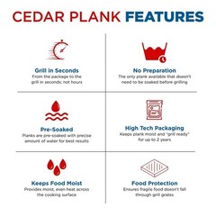 Ready 2 Grill Pre-Soaked Cedar Planks, Premium Wood Planks For Serving, Ideal Gr