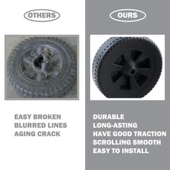 7″ Replacement Grill Wheels for Dyna Glo BBQ – Compatible with DGF493BNP, DGH474