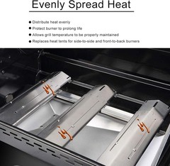 Universal Adjustable Tent Shield, Stainless Steel Heat Plate, Grill Burner Co…