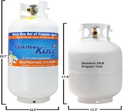 Flame King YSN330 30lb Steel Propane Tank Gauge OPD Valve Powder Coated Empty