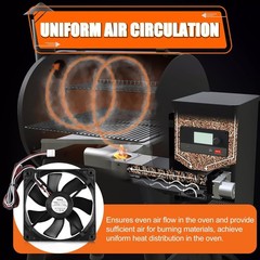KIT0411 Pellet Grill Induction Fan Motor for Traeger D2 Pro 780 575, Ironwood 65