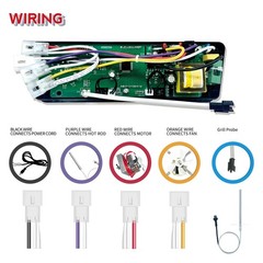 Trapezoid Digital Control Board Replacement Part for Pit Boss Copper Series Wood