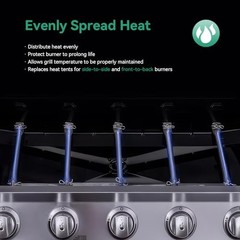 Grill Replacement Parts for Charbroil Performance 463625217 463625219 2 Burner