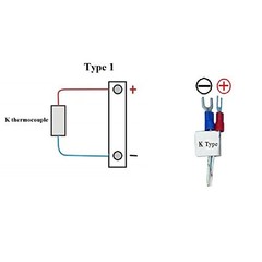 Waterproof K Type Grounded Thermocouple – Jaybva Temperature Sensor 1/4″ K Type