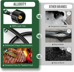 Convenient 4ft Propane Converter, Transition from 1lb to 20lb Tanks Effortlessly