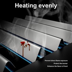 Stainless Steel Flavorizer Bars for Weber Spirit 300 Gas Grills 7636 (5-Pack/…