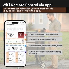 WiFi Controller Replacement for Masterbuilt Gravity Series 560/800/1050 Digital