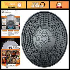 9.25″ Cast Iron Heat Diffuser Plate for Gas, Electric & Induction Stoves | Simme