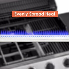 Part for Nexgrill 720-0925P Burner Tube, Heat Plates for Nexgrill 720-0896 72
