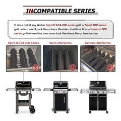 67046 Flavorizer Bars for Weber GS4 Spirit 2 Grill, Porcelain 15.3″, 16 GA