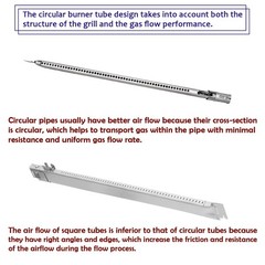 YOUFIRE Grill Replacement Parts for Weber Genesis II 300 Series Gas Grills, 1…