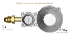 Horizontal Mounted 2-Stage Propane LP Regulator with POL for RVs, 300,000 BTU