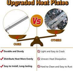 High Performance 17.5” Stainless Steel Members Mark Grill Burner Replacement