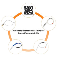 Thermal Sensor for 110V Green Mountain Jim Bowie & Daniel Boone, Replacement Par