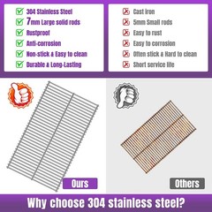 24 3/8″ Stainless Steel Cooking Grid for Select El Patio Gas Grill,Grill Grat…