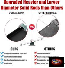 16.3 x 15.8″ Griddle Flat Top 7672 Grill Replacement Parts for Weber Genesis E-3