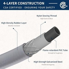 10FT 1/2″ ID Natural Gas Hose, Quick Connect Conversion Kit for BBQ, Grill, Heat