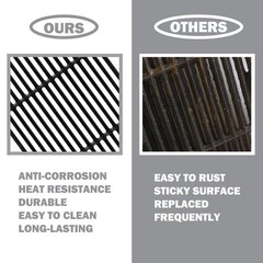 Grill Replacement Grates for Kitchenaid & Jennair – Compatible Parts 720-0745, 7