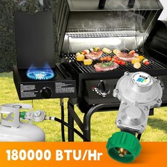 High-Performance 2 Stage Propane Regulator with QCC 1 & 3/8″ NPT Connection