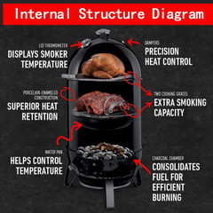 7432 Upper Cooking Grate 85042 Lower Grate 63013 Charcoal Grates for Weber Charc