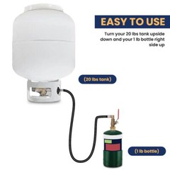 48” Upgraded Propane Refill Adapter Hose, QCC1 Inlet Control Valve 2 Bottle Cap