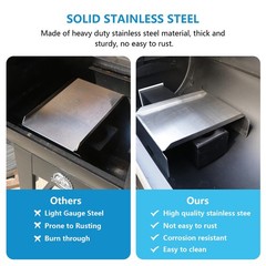 Stainless Steel Heat Deflector for Pit Boss Pellet Smoker Grill Replacement