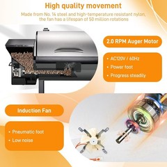 Auger Motor,Grill Induction Fan Kit,Fire Burn Pot and Hot Rod Ignitor,Traeger Pa